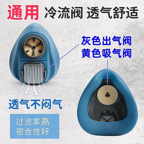 便宜防护面罩配件3Mhf-52配件