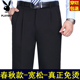 花花公子贵宾西裤 双褶休闲西服裤 男秋冬厚款 宽松直筒中年商务正装
