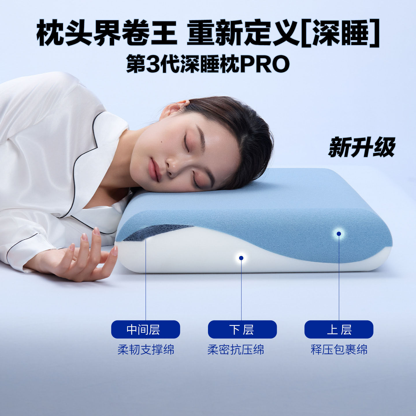 正品酒店深睡枕Pro3枕头护颈椎助睡眠记忆棉枕芯枕头套成人送礼物,床上用品,记忆棉枕,淘宝优惠券,粉丝福利购,淘宝优惠卷