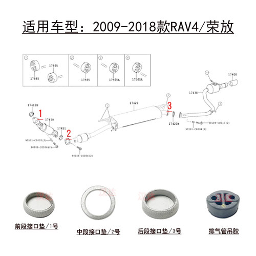 RAV4荣放前后段排气管吊胶接口垫