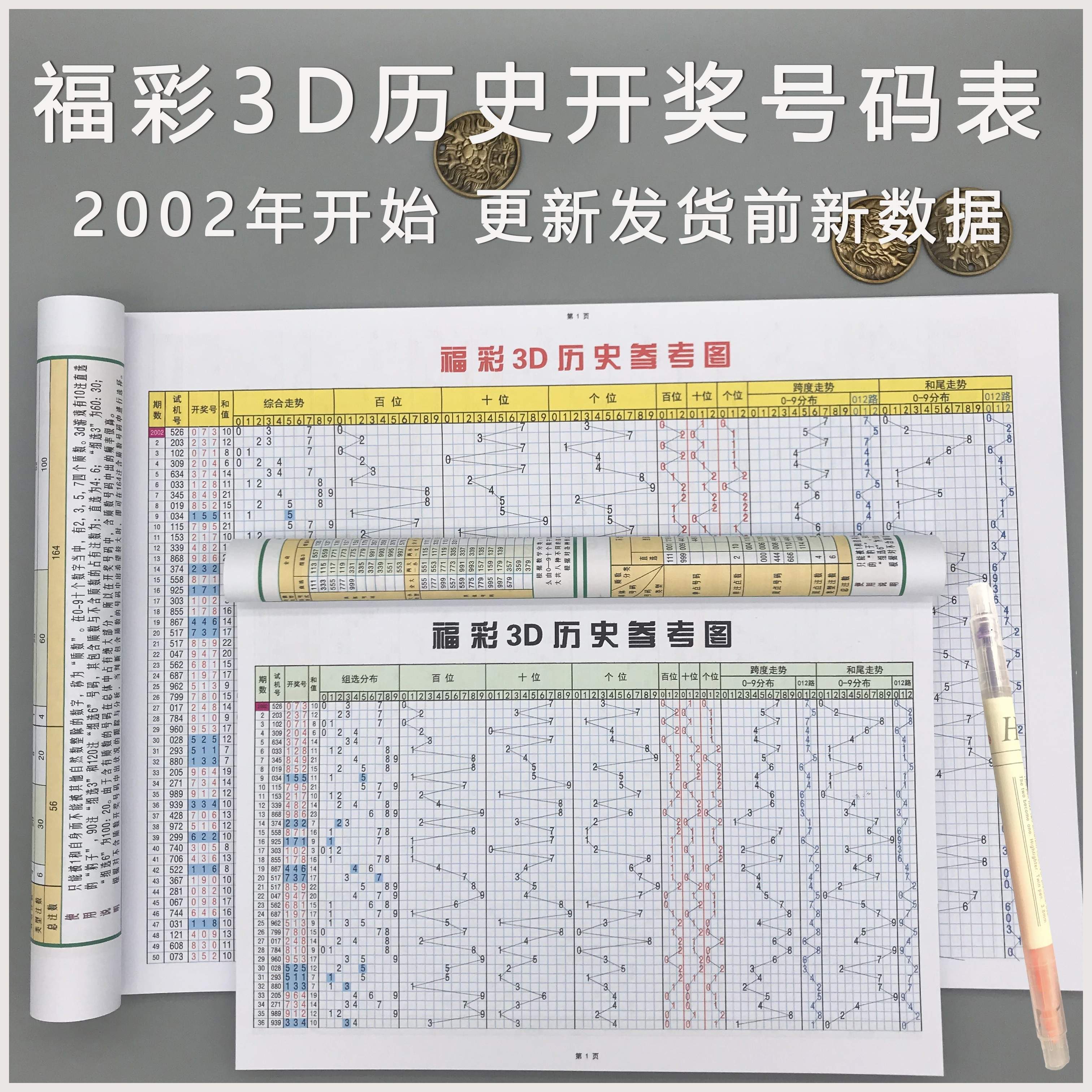 福彩3D走势图装订彩票所有历史数据开奖号码表格更新发货当天期号