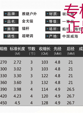 厂家直供强力超硬专用专业碳素锚