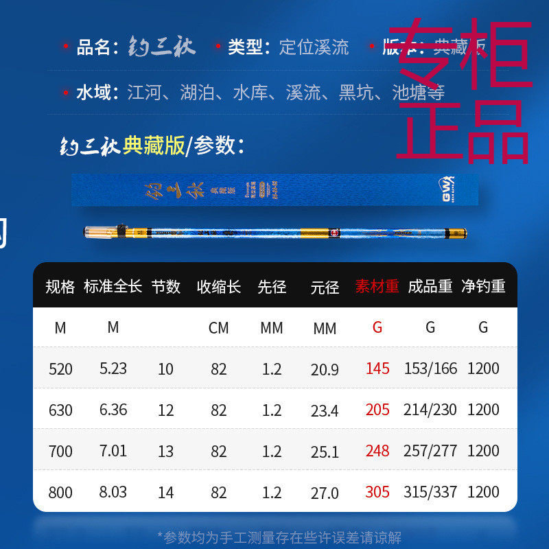 光威钓三秋典藏短节鱼竿溪流竿三定位超轻硬便携碳素谷麦逗钓19调,户外/登山/野营/旅行用品,溪流竿,淘宝优惠券,粉丝福利购,淘宝优惠卷