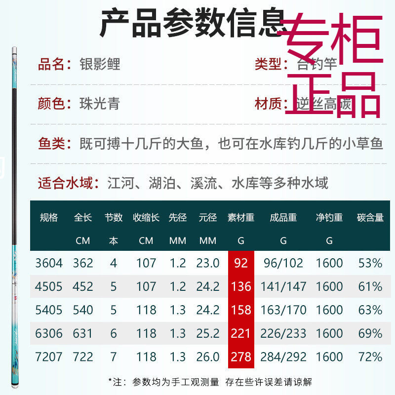 ㊣光威鱼竿碳素超轻超硬台钓竿28调长节钓杆银影鲤官方手杆旗舰GW,户外/登山/野营/旅行用品,台钓竿,淘宝优惠券,粉丝福利购,淘宝优惠卷
