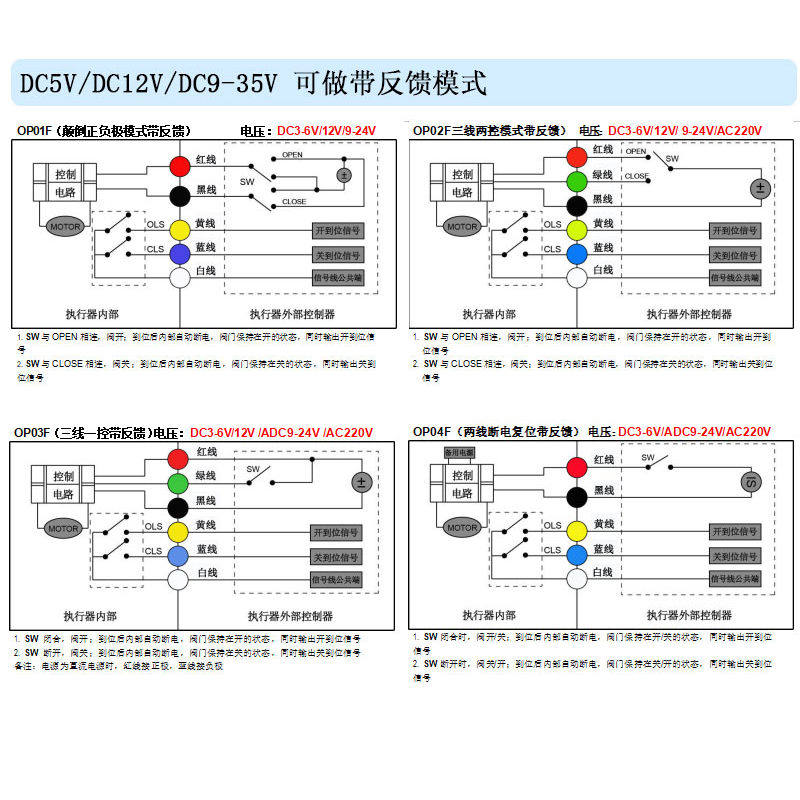 FH-MO不锈钢微型电动球阀门DN15 断电复位 带手动带反馈二通DC24V