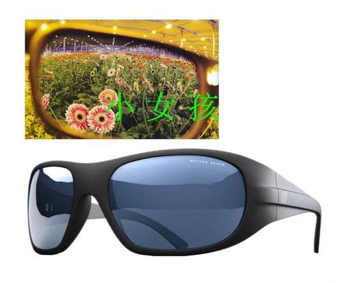 HPS钠灯防护眼镜grow light protective glasses 防止眼睛灼伤