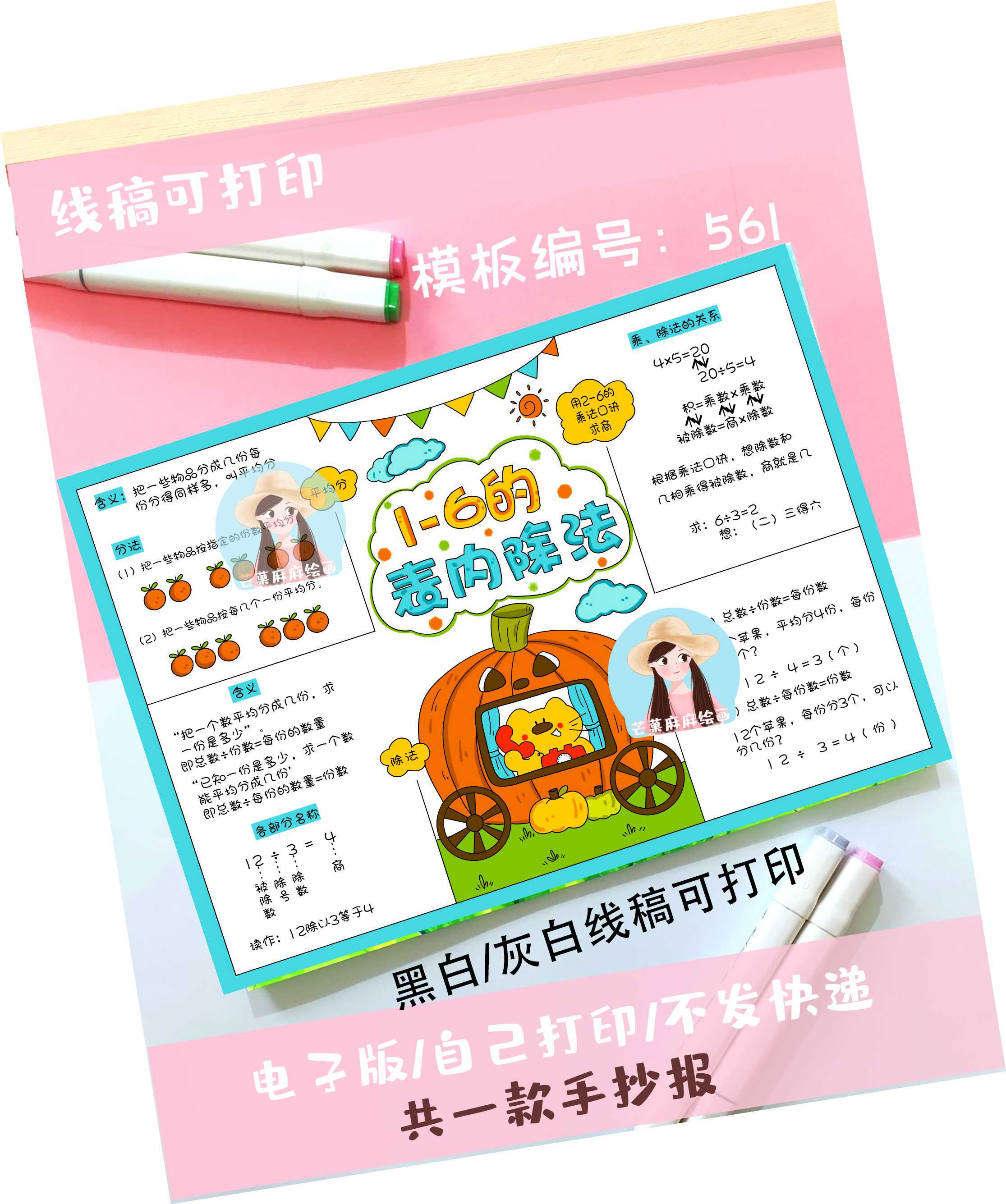 561新版人教版三年级上册三单元1-6的表内除法思维导图电子版一款