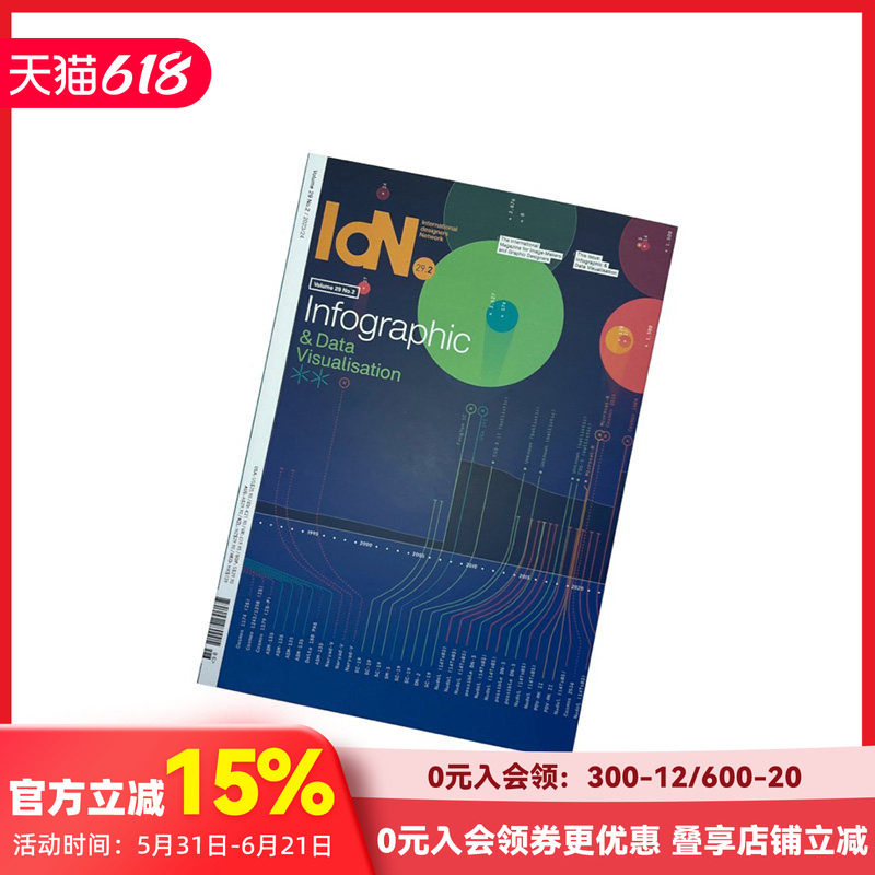 【现货】Idn 2023年02期 V29N2 英文原版期刊设计杂志 善本图书