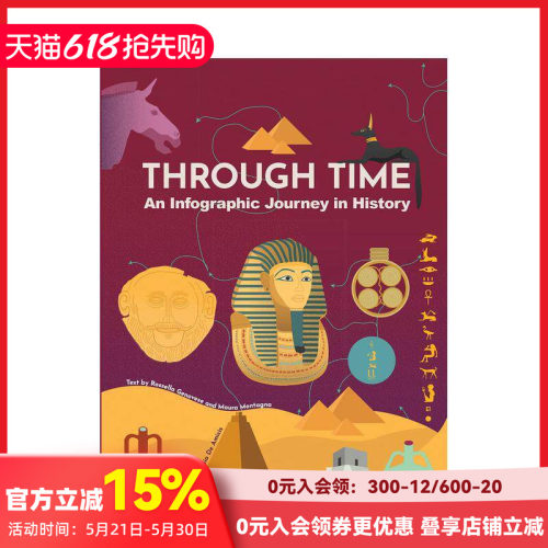 时空穿越：历史信息图之旅 Th