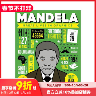【现货】曼德拉 Mandela 原版英文儿童绘本 善本图书