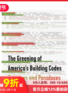 【预售】美国建筑法规的绿色化： 承诺与悖论 The Greening of America's Building Codes 原版英文建筑设计
