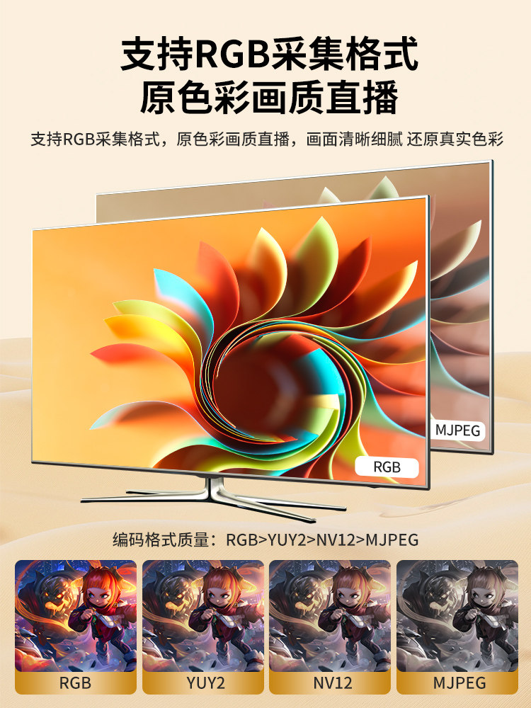 ACASIS 캡처 카드 라이브 방송 전용 IPAD 태블릿 전화 노트북 카메라 4K 고화질 비디오 녹화