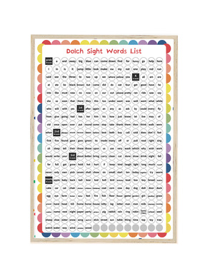 英文高频词常见词打卡海报Dolch Fry Sight Words 挂图