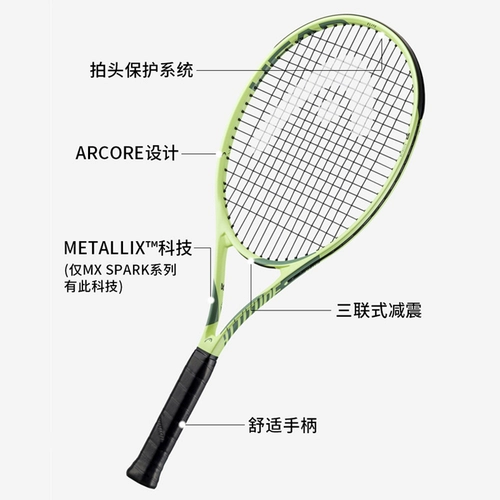 Теннисная ракетка для начинающих, профессиональный теннисный комплект для школьников подходит для мужчин и женщин, подходит для студента