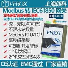 采集Modbus PLC 传感器 电表 104设备数据转成IEC61850电力协议