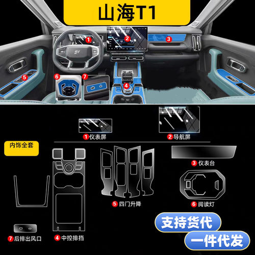 25款捷途山海T1专用屏幕中控台内饰贴车载改装透明TPU保护膜