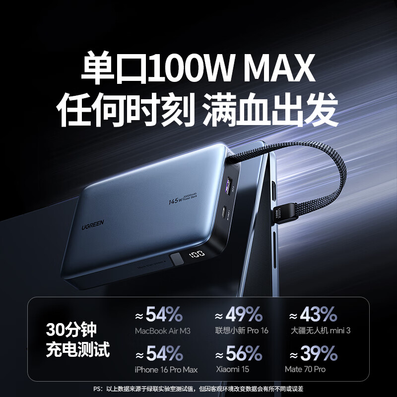 绿联UGREEN145WPowerBank