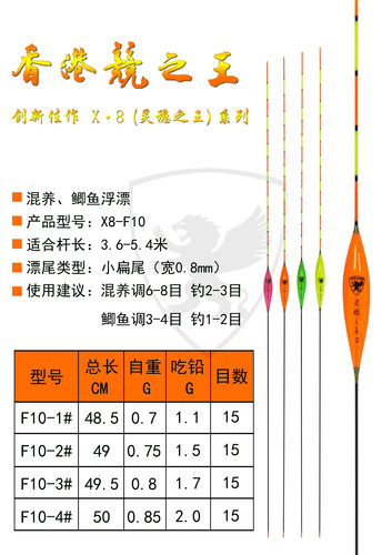 香港竞之王X8-F10灵稳之王混养纳米浮漂小橄榄形黑坑鲤鱼小扁尾