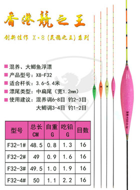 香港竞之王灵稳之王X8-F32混养纳米浮漂大鲫鱼橄榄型中扁尾鱼标漂