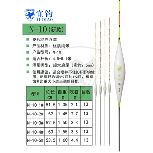 香港竞之王宜钓-N10（新款）菱形混养纳米浮漂 超大扁尾2.5mm鱼漂