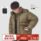 面包服保暖加厚户外工装 90白鸭绒冬季 连帽羽绒服男 福利清仓