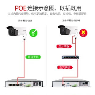 7104N 海康威视4路8路poe硬盘录像机网络高清NVR监控主机DS