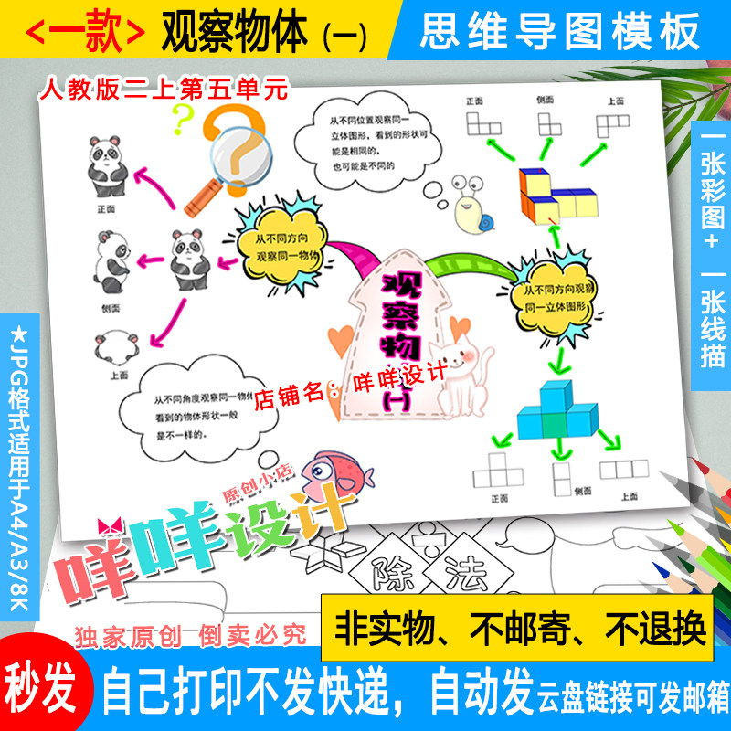 人教小学数学二年级上五单元观察物体思维导图线描涂色手抄报模板