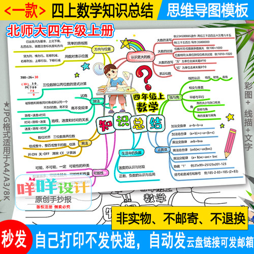 北师大四年级上册数学知识总结思维导图线描涂色小学生手抄报模板