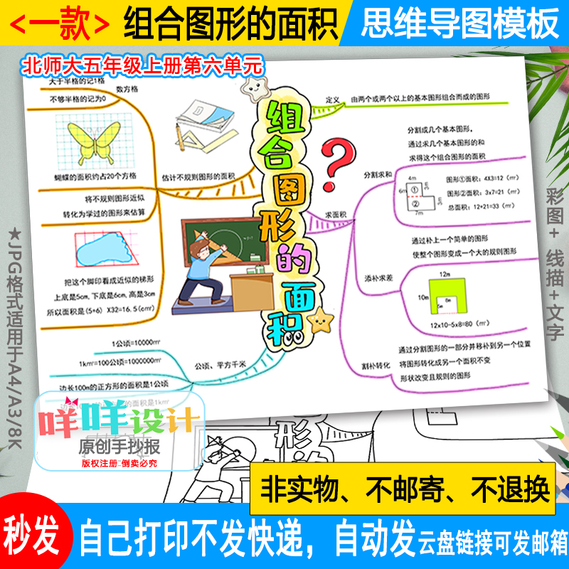 北师数学五年级上册第六单元组合图形的面积思维导图线描涂色模板