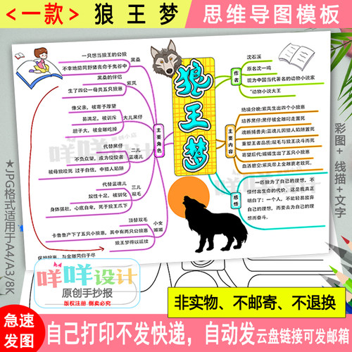 狼王梦思维导图黑白线描涂色空白学生五年级阅读动物小说小报模板