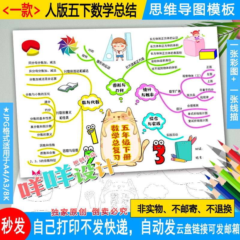 人教版五年级下册数学知识总结树思维导图线描涂色小学生a48k模板