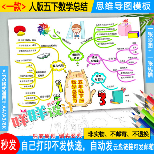 人教版五年级下册数学知识总结树思维导图线描涂色小学生A48K模板