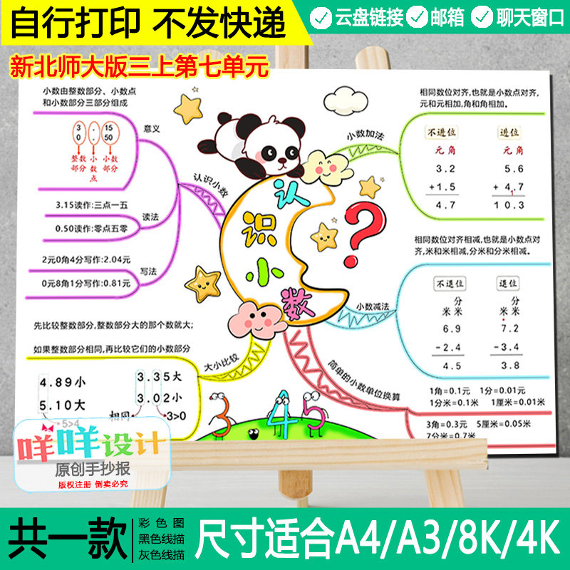 新北师数学三年级上册认识小数思维导图线描涂色空白手抄报模板,商务/设计服务,设计素材/源文件,淘宝优惠券,粉丝福利购,淘宝优惠卷