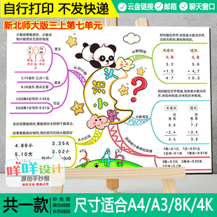新北师数学三年级上册认识小数思维导图线描涂色空白手抄报模板
