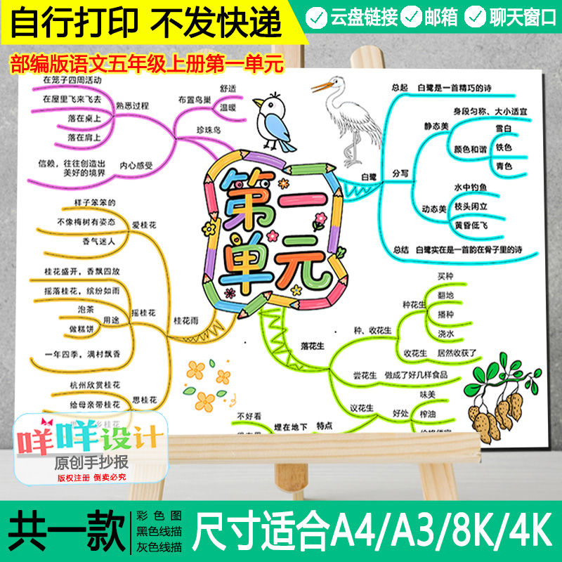 部编版五年级上册语文第一单元思维导图黑白线描涂色手抄报模板