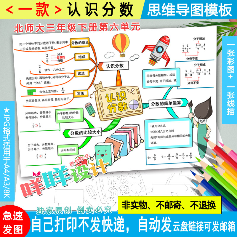 北师大版小学生数学三年级下册认识分数思维导图线描涂色空白模板