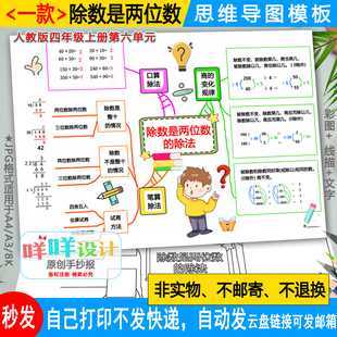 除数是两位数的除法思维导图线描空白人教版四上第六单元数学模板
