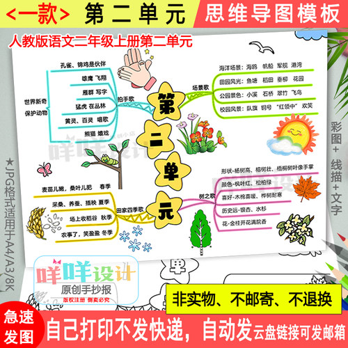 人教版语文二年级上册第二单元思维导图黑白线描涂色空白小报模板