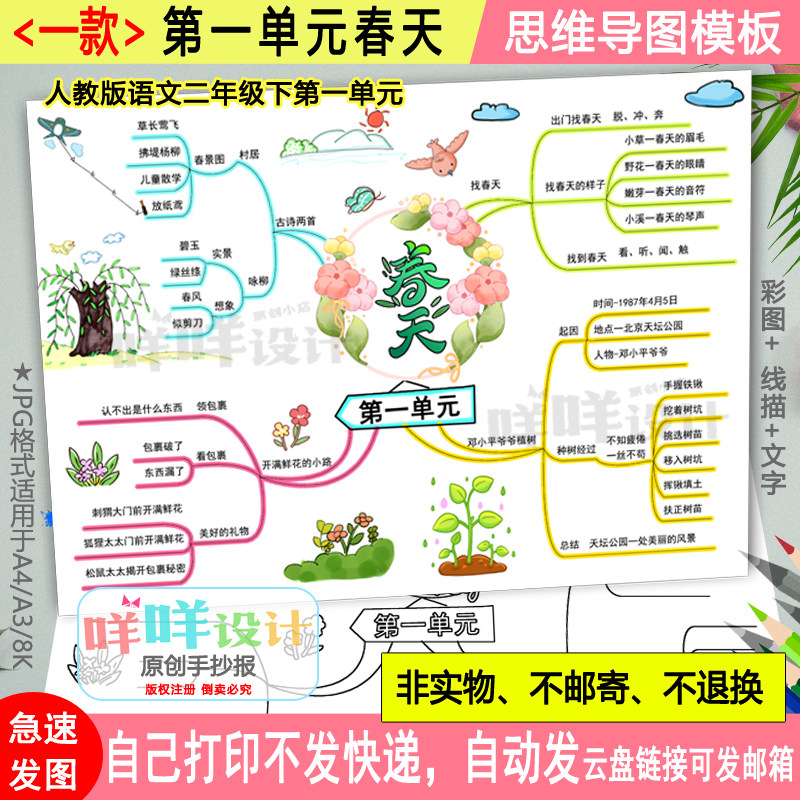 语文二年级下册第一单元春天思维导图黑白线描涂色空白小学生模板