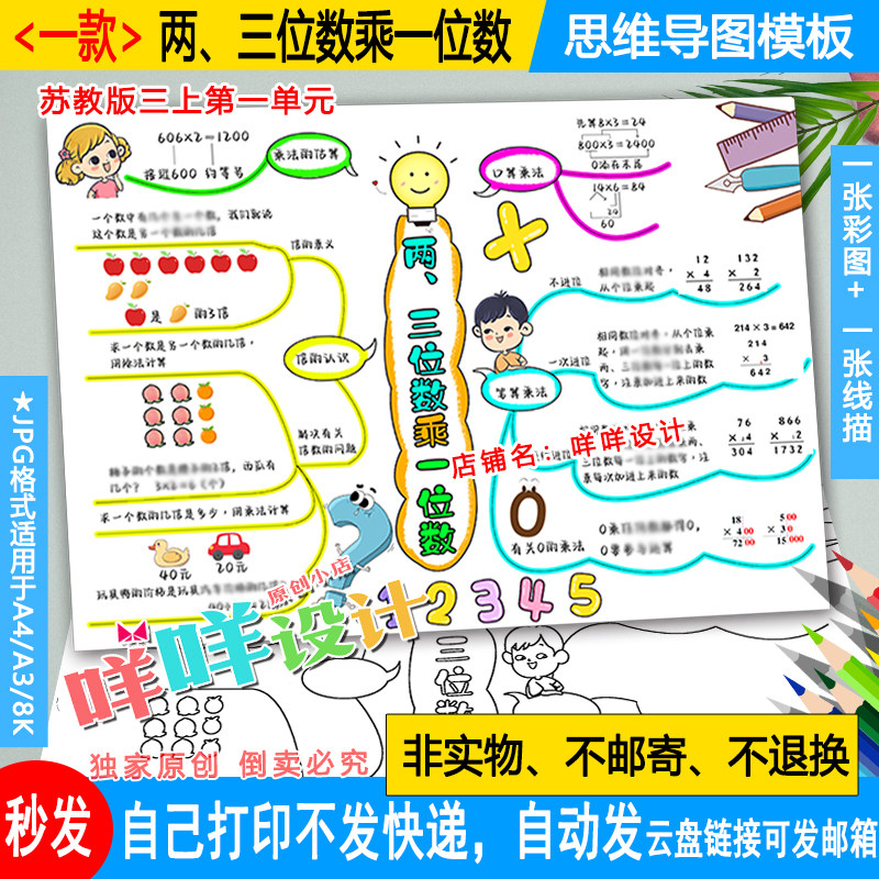 苏小学生数学三上一单元两,三位数乘一位数思维导图线描涂色模板