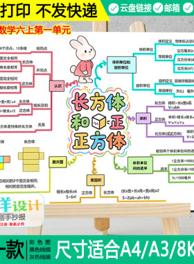 新苏教版六上第一单元长方体和正方体思维导图线描涂色空白模板
