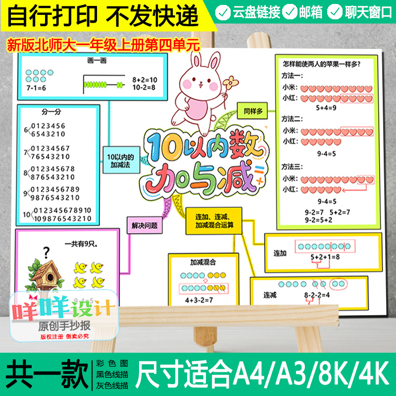新北师数学一上第四单元10以内数加与减思维导图黑白线描涂色模板