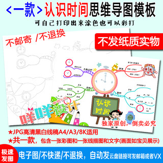 人教版小学生数学二年级上第八单元认识时间思维导图线描涂色模板