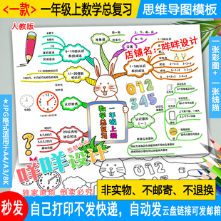 人教版一年级上册数学知识总结思维导图线描涂色小学生手抄报模板
