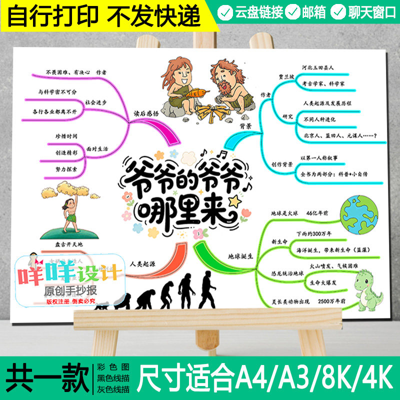 爷爷的爷爷哪里来思维导图线稿涂色四年级下册好书推荐手抄报模板,商务/设计服务,设计素材/源文件,淘宝优惠券,粉丝福利购,淘宝优惠卷