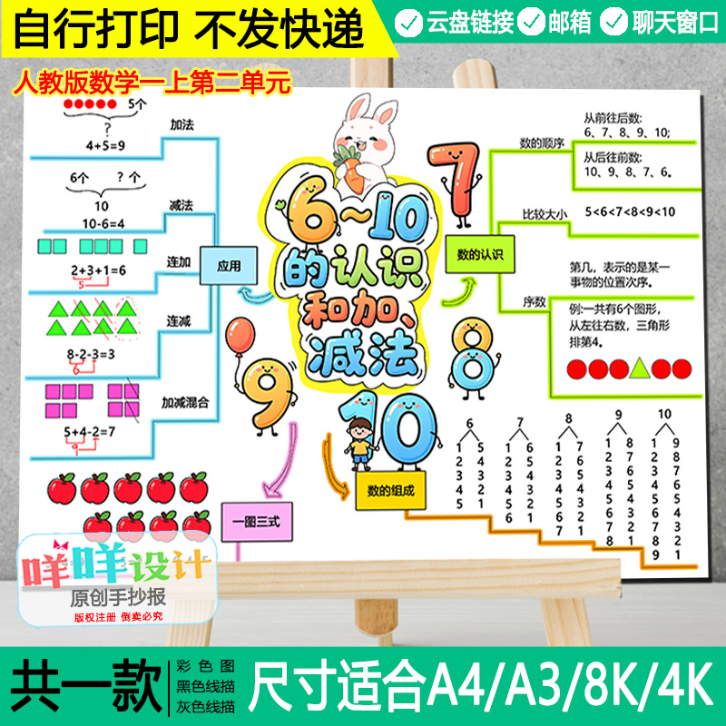 新人教版一上二单元6~10的认识和加、减法思维导图线描涂色模板