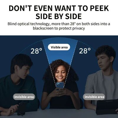 4PCS Anti-Spy Privacy Tempered Glass Screen Protector for iP