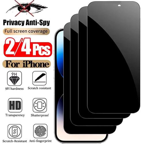 Privacy Screen Protector For iPhone 17 Pro Max Anti-Spy 16