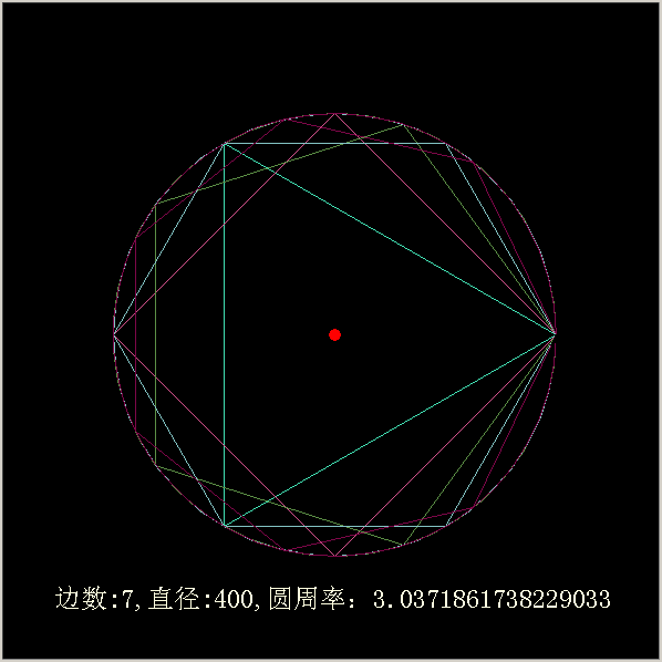 python几何割圆术作品_python数学割圆术交互程序