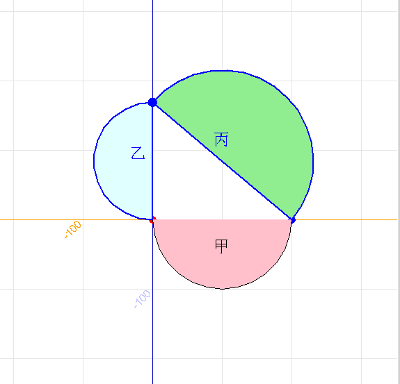 python半圆与商高定理演示交互程序by李兴球